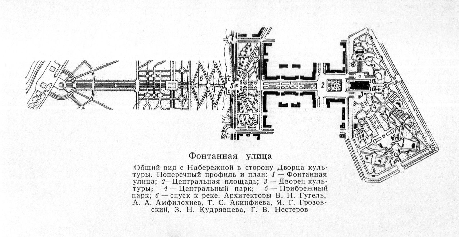 Образцовый советский город