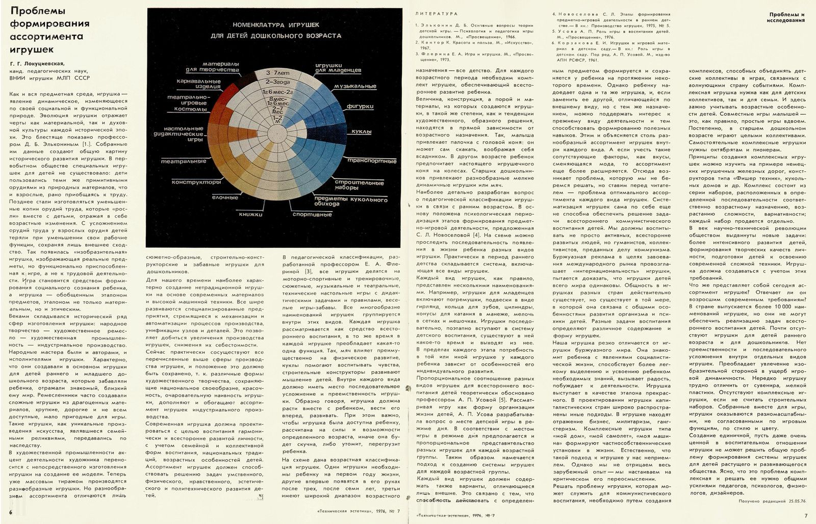 Техническая эстетика № 7 1976